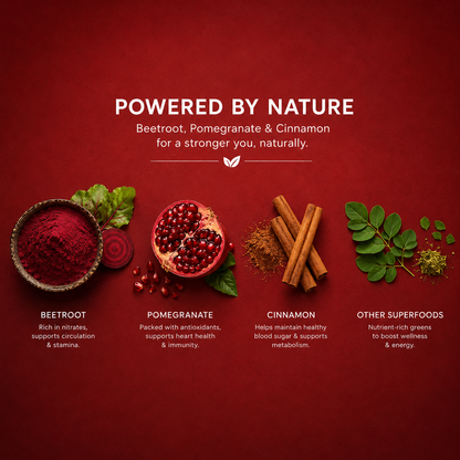 Cardio Boost Blend