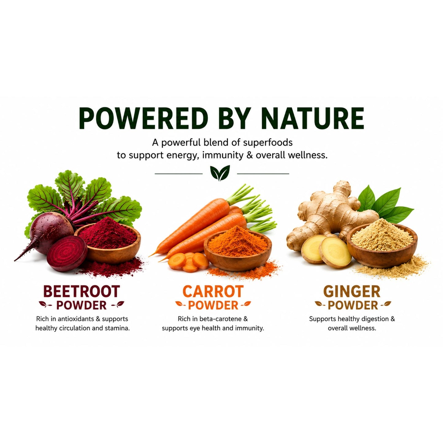 Vitality Boost Blend